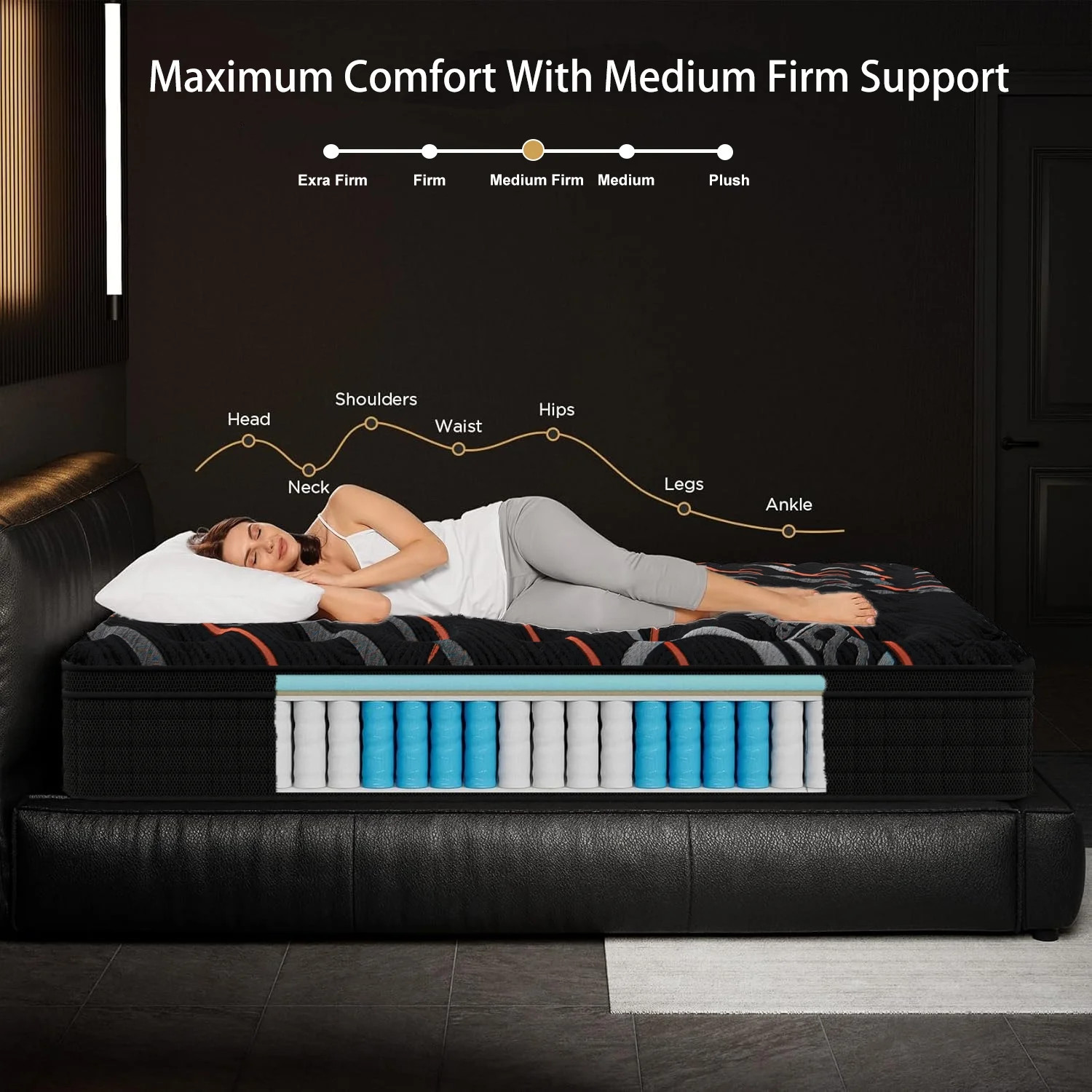 MRH Full 12 inch Euro Top Hybrid Mattress in a Box – Memory Foam & Individually