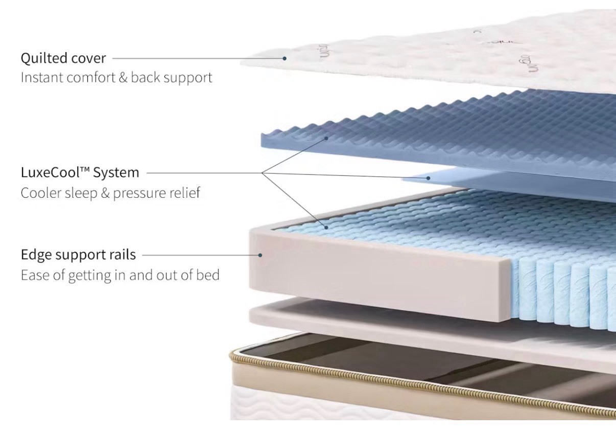 Saatva Split King Memory Foam Hybrid Mattress Medium Cooling Edge Support