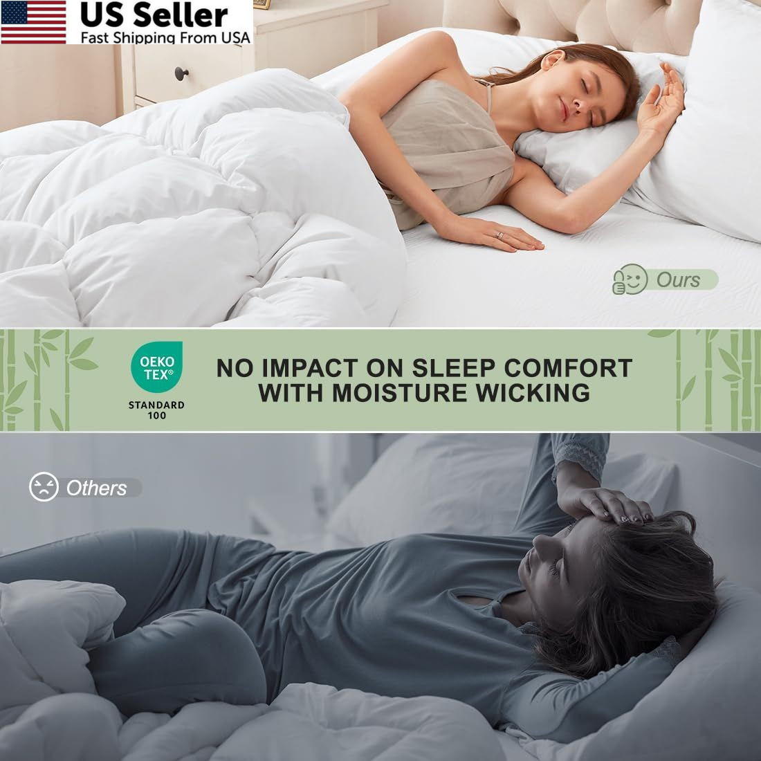 Premium Jacquard 100% Waterproof Twin Mattress Protector, Twin, White