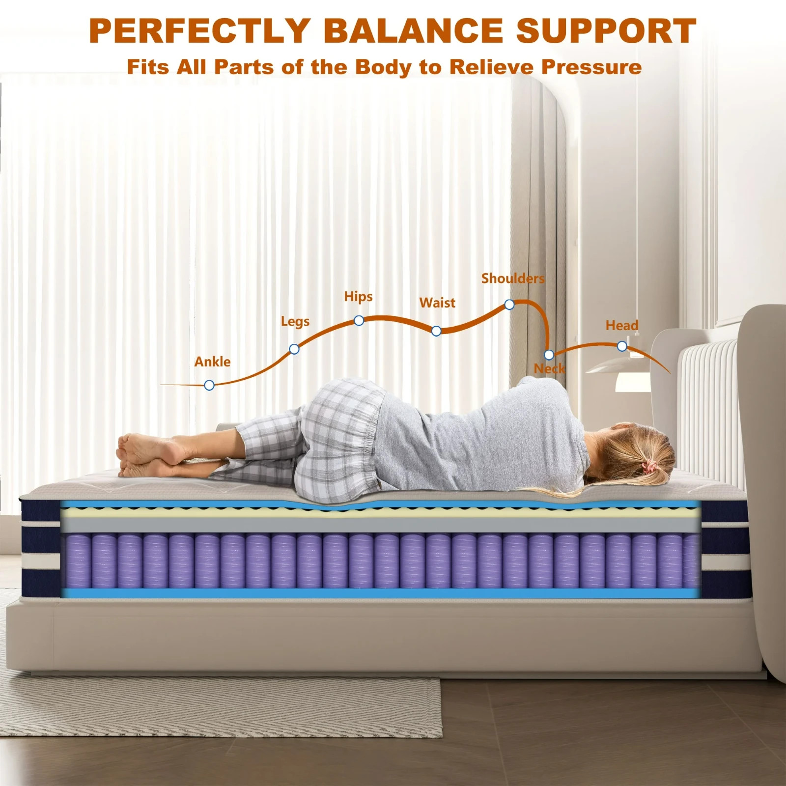 Twin 12″ Colchon Memory Foam Hibrido Cama Twin Mattress Hybrid Medium Comfort