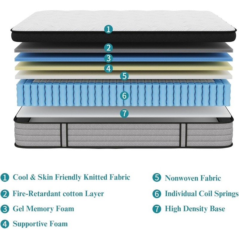 Hybrid Mattress Pocket Springs Memory Foam Pressure Relief Breathable Comfort US