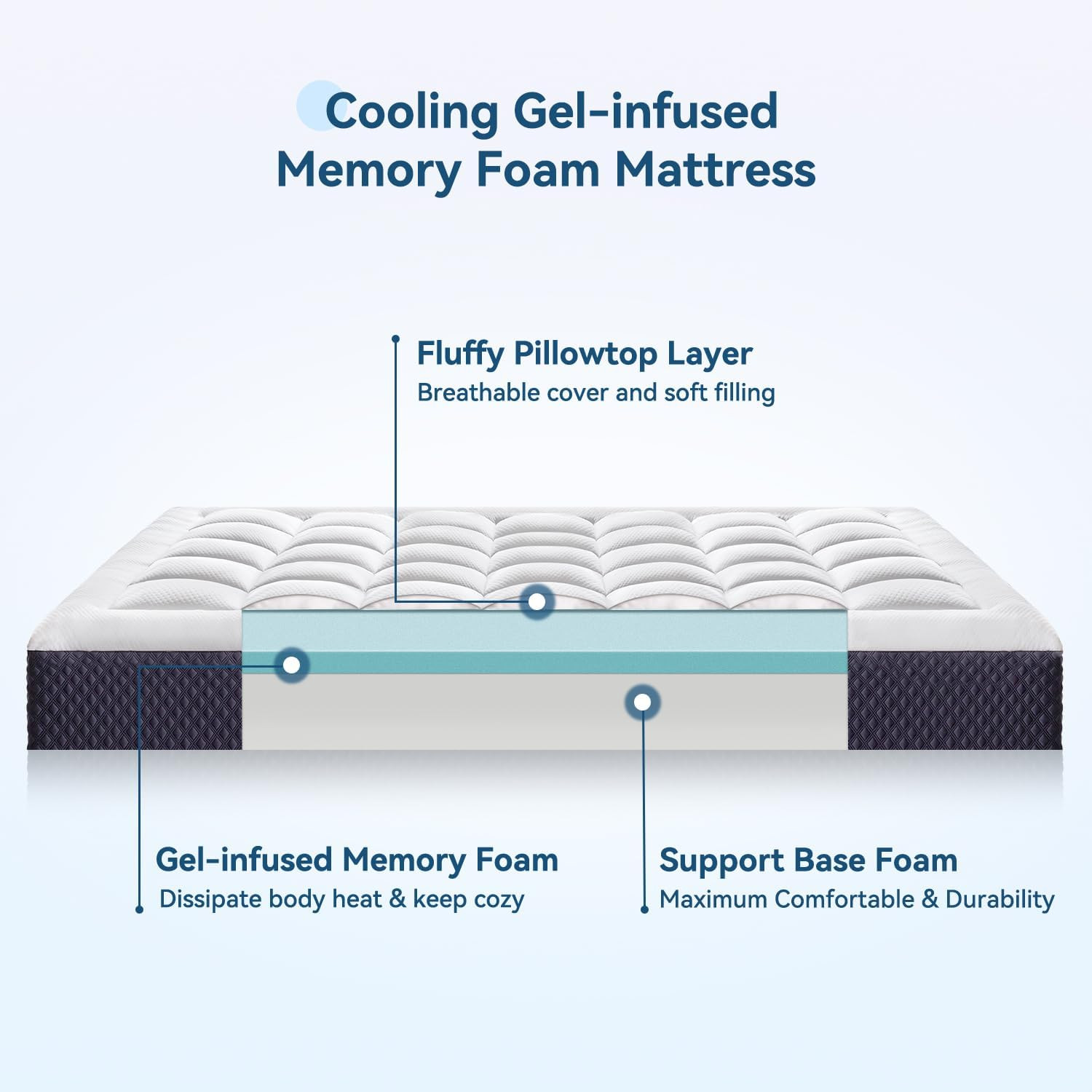 6 Inch Twin Mattress for Kids Adults Single Bed, Breathable Gel-Memory Foam plus