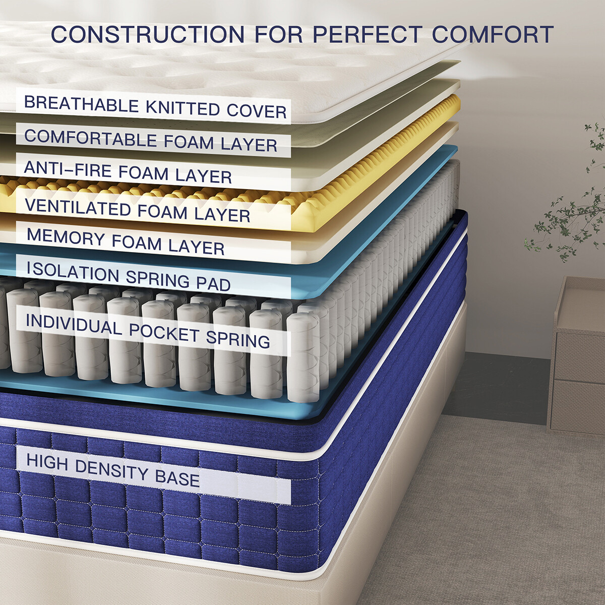 12/14 Inch Twin Full Queen King Mattress Gel Memory Foam Hybrid Bed In a Box
