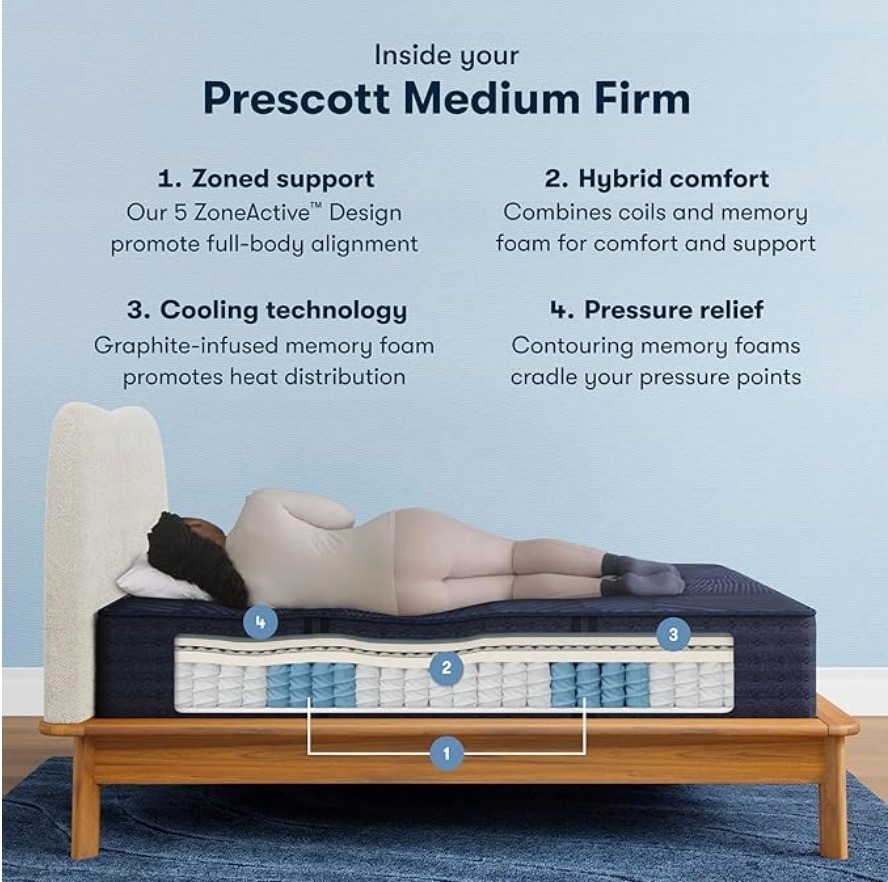 Brand New King size Serta Hybrid Mattress Serta Perfect Sleeper X – Prescott 14″