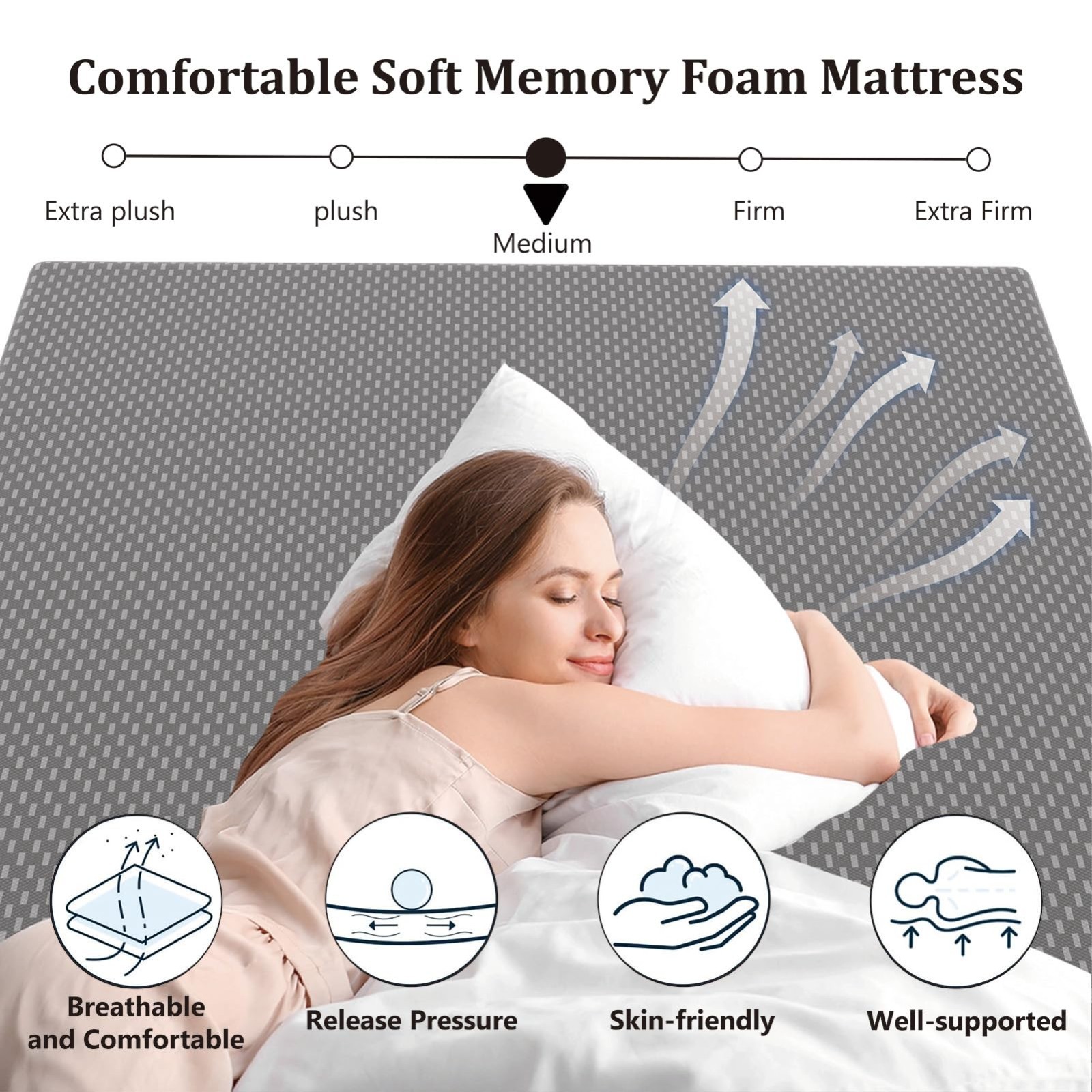 3″ Twin Memory Foam Mattress – Medium Firm, Fiberglass Free, Safe Materials, Box