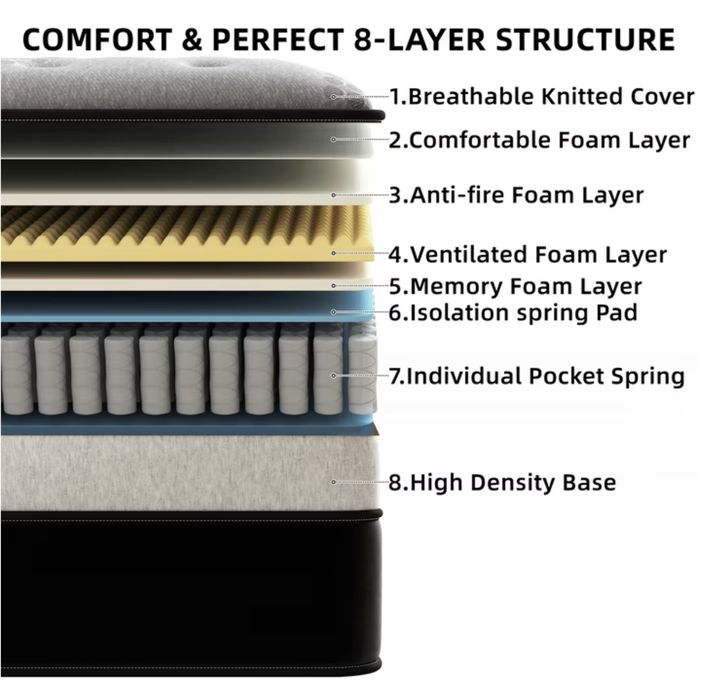 12″ King Colchon Memory Foam Hibrido Cama King Mattress Medium Firm Hybrid