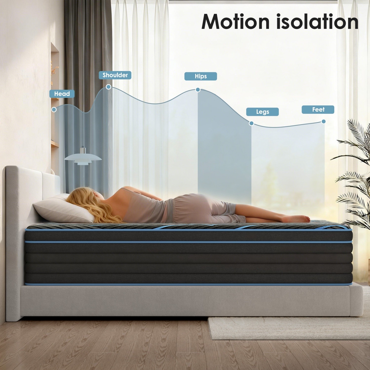 Queen/King 10in Hybrid Mattress Memory Foam Pocket Springs CertiPUR-US Certified