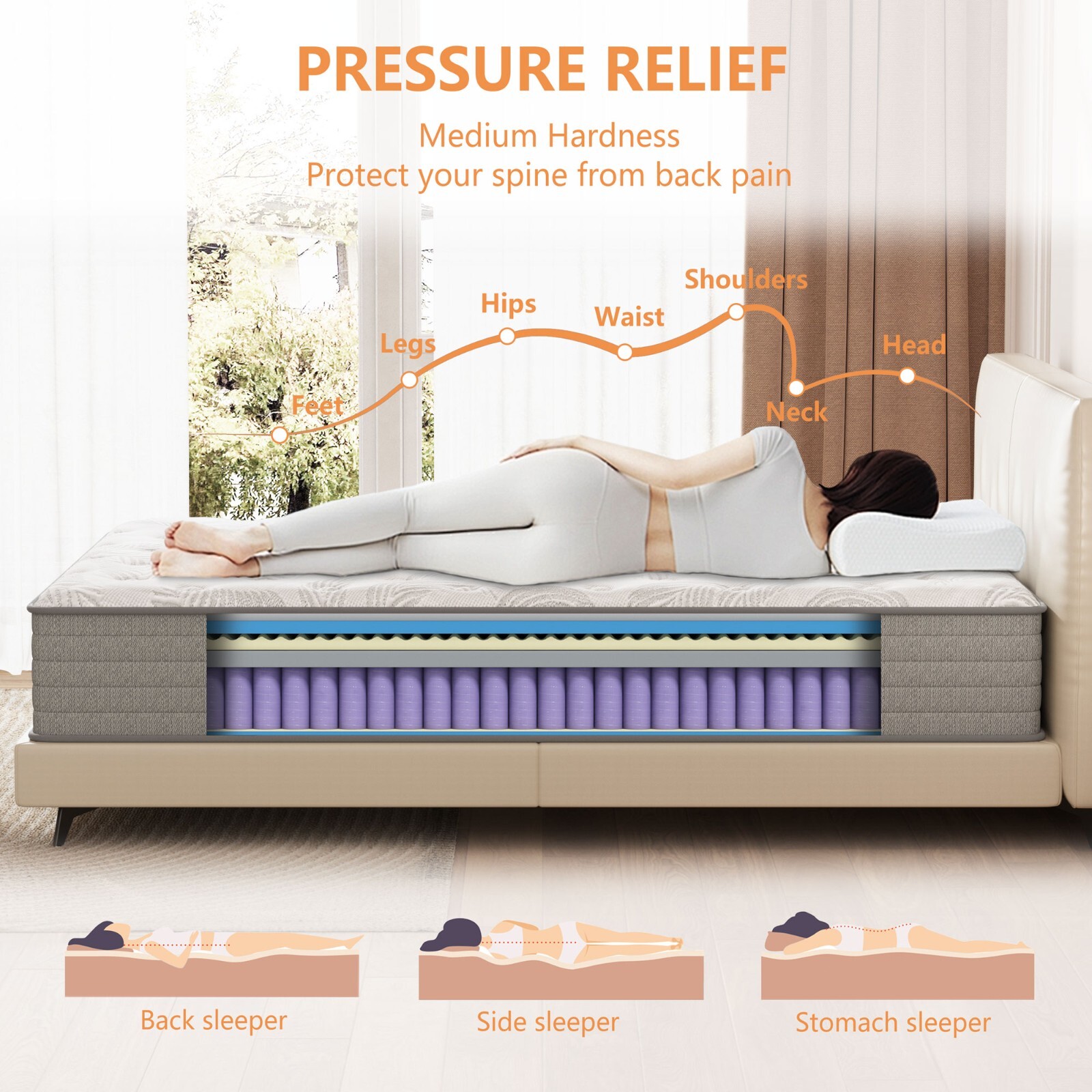 12″ Queen Size Hybrid Mattress In a Box, Healthy Gel Foam, Skin-Friendly Fabric