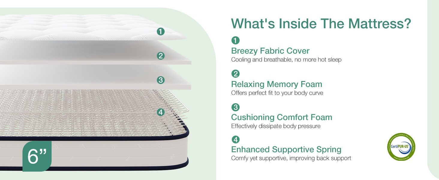 Novilla 6 Inch Twin Mattress,Bonnell Spring Hybrid Mattresses for Spine Support