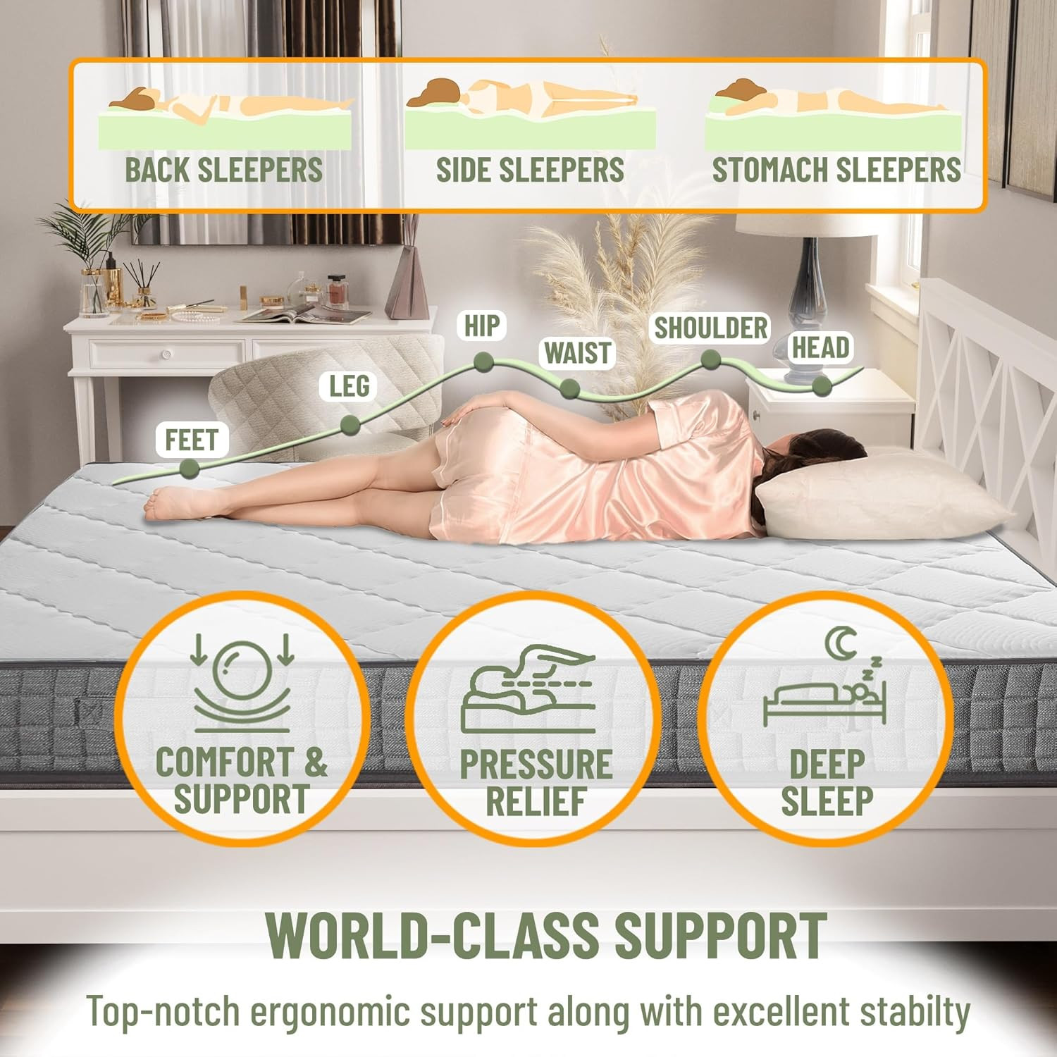 Queen 7.5″ Medium Firm Innerspring Mattress – Durable Comfort, Bed in a Box