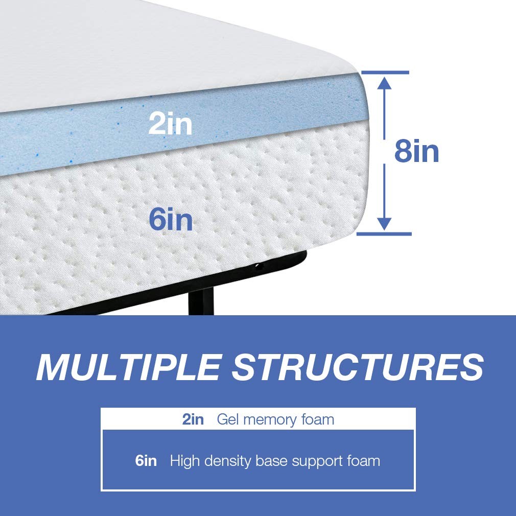 FDW | 8 Inch Queen Mattress | Medium Firm | Gel Memory Foam Mattress | White …