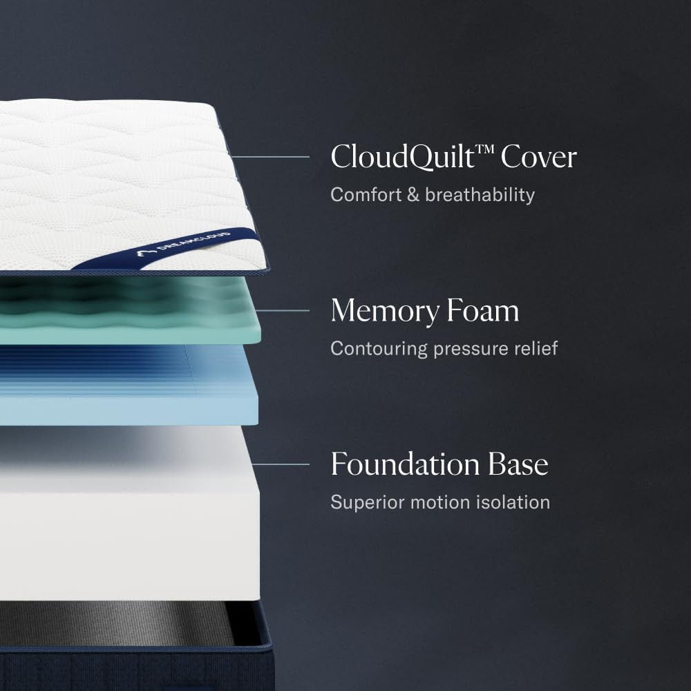 Classic 12″ Twin Memory Foam Mattress – 365 Night Trial & Lifetime Warranty