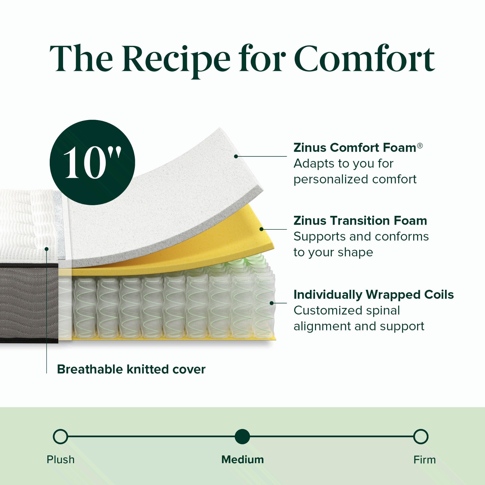 Support Plus 10″ Twin Tight Top Medium Hybrid Mattress with Comfort Foam