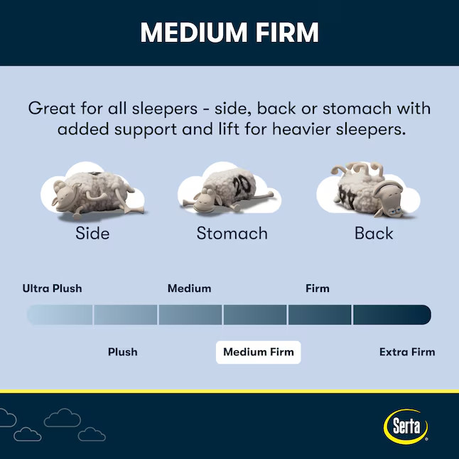 Queen Serta Perfect Sleeper Nestled Night 10” Medium Firm Gel Memory Foam