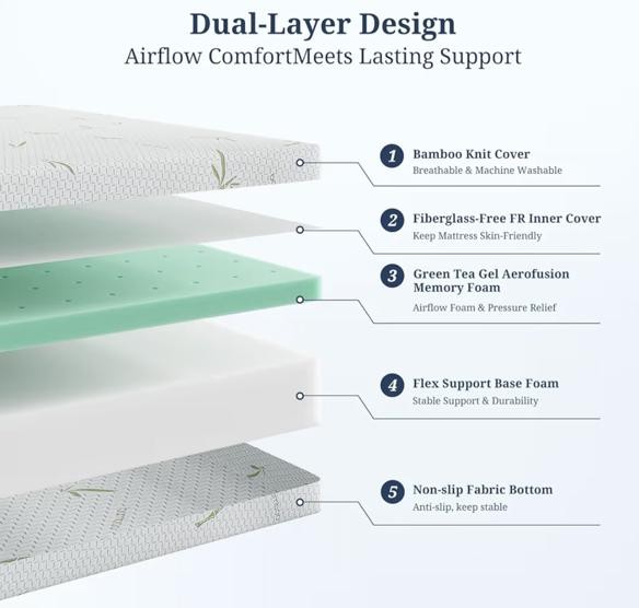 IULULU 6 Inch Twin Mattress, Gel Infused Memory Foam Mattress – Medium Firm, Pre