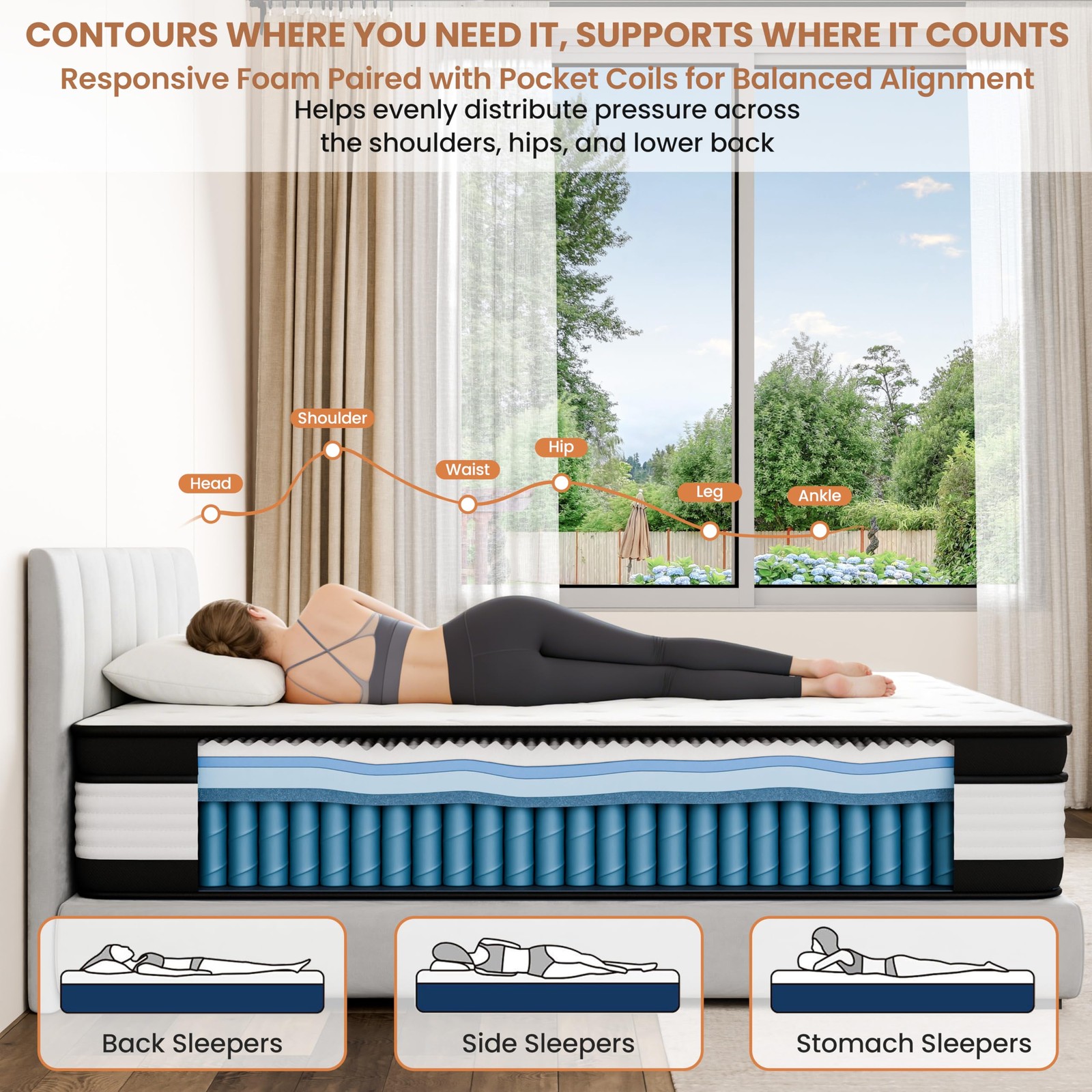 12 Inch Queen Mattress Hybrid Memory Foam with Individually Wrapped Pocket Sp…