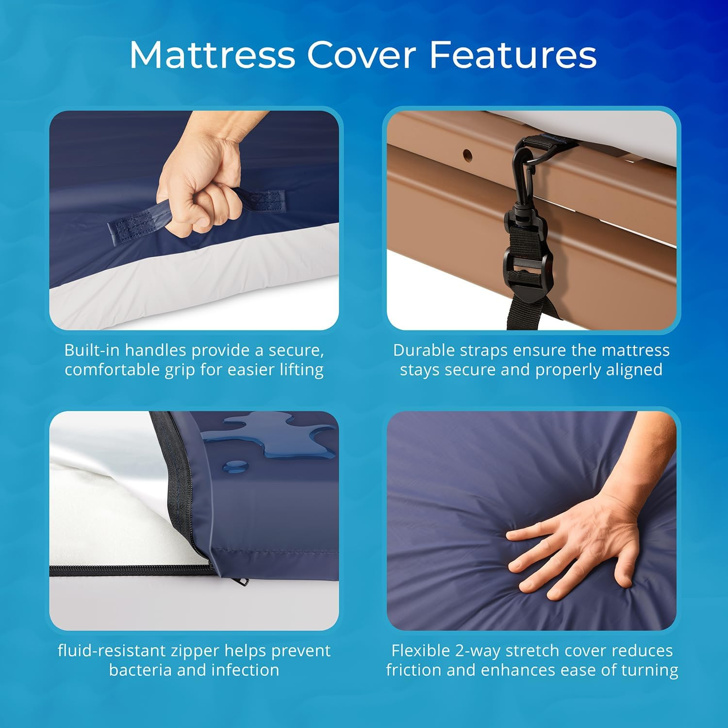 Solace Hospital Bed Mattress, Deep Fortress-Cut Zoned Pressure Relief & Redistri