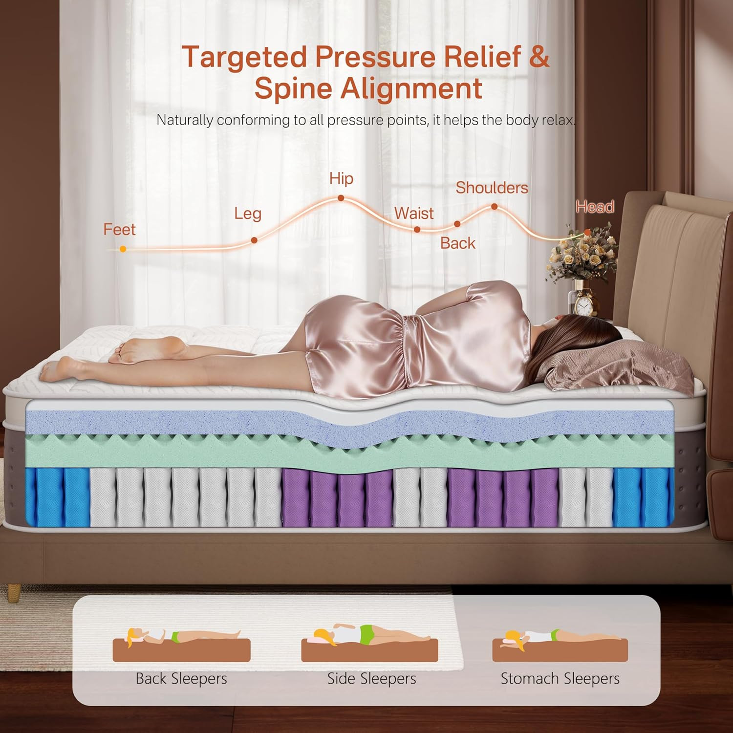 California King Mattress, Upgraded 12 Inch Hybrid Cal King Mattress in a Box, Co