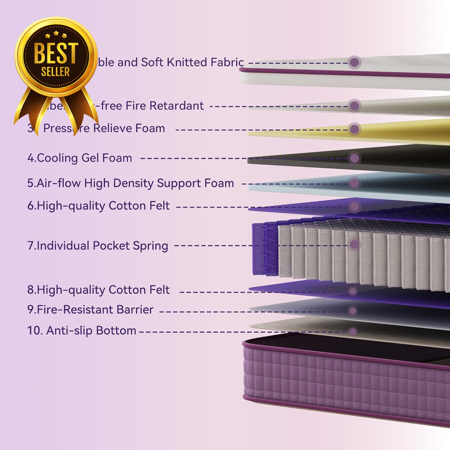 12 Inch Queen Hybrid Mattress in a Box Gel Memory Foam and Pocket Spring Mattres