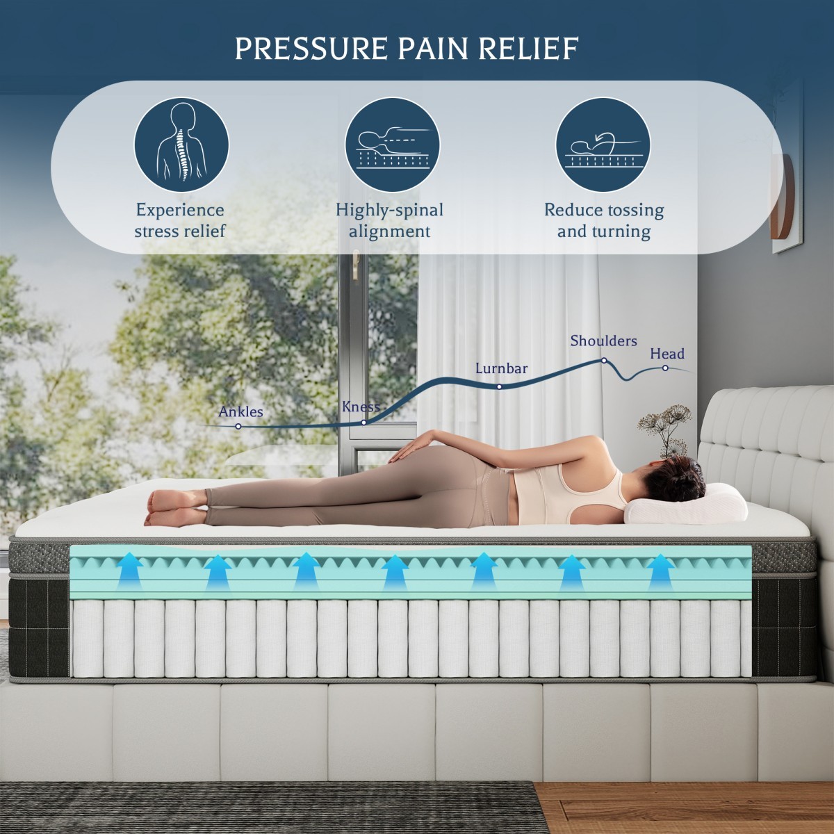 10/12/14 Inch Gel Memory Foam Hybrid Spring Mattress Twin Full Queen King In Box