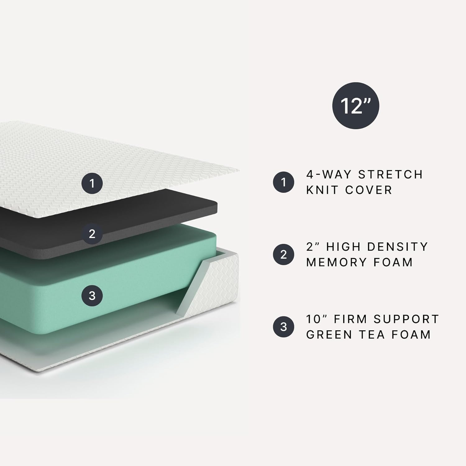 Signature Design by Ashley Chime 12 Memory Foam Mattress, Ultra Plush Contouring