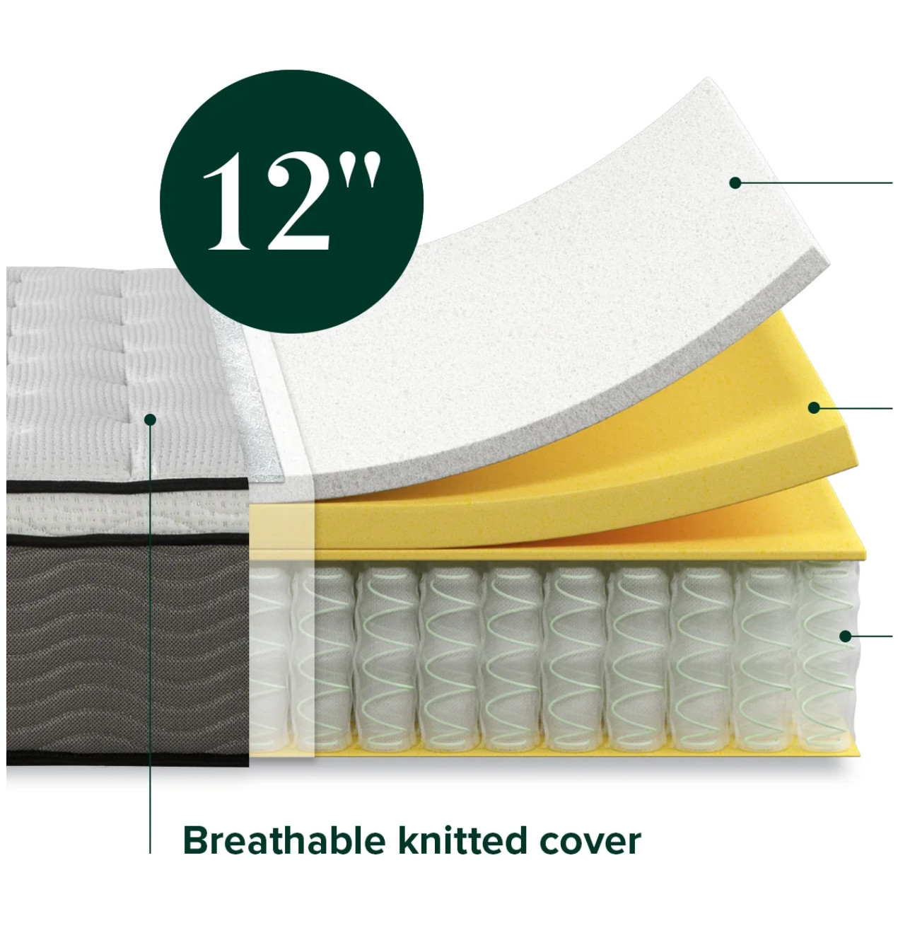 12″ Colchones FULL Size De Espuma 12 Pulgadas Hybrid Comfort Foam Mattress Bed