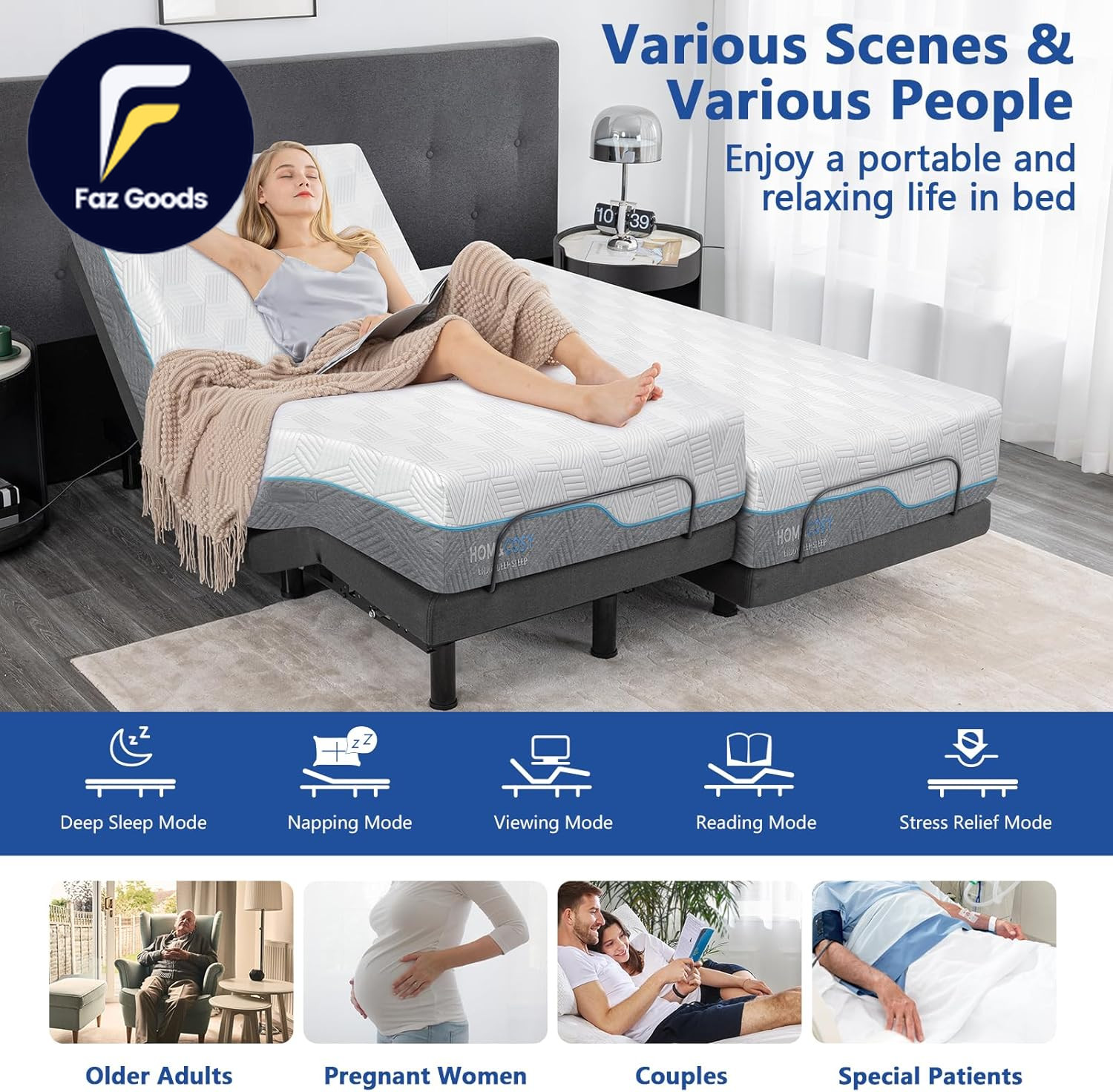 Adjustable Queen Bed Frame & 14″ Gel Memory Foam Mattress with Smart Features