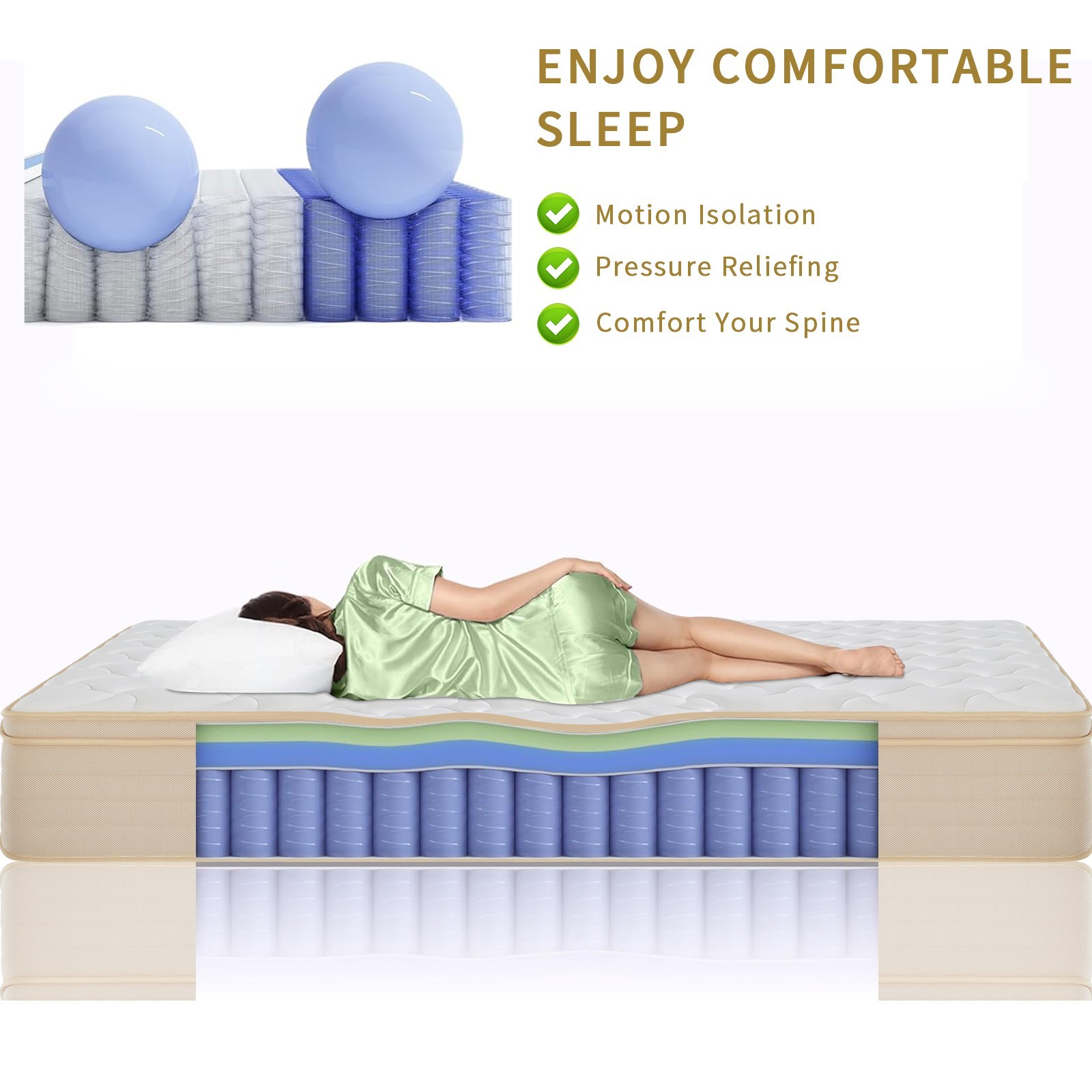 10″12″ Gel Memory Foam Hybrid Spring Mattress in a Box Twin Full Queen King Size