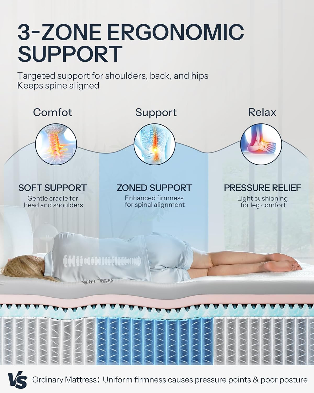 14″ Plush Hybrid Full Size Mattress – USA Made, Cooling & Supportive Design