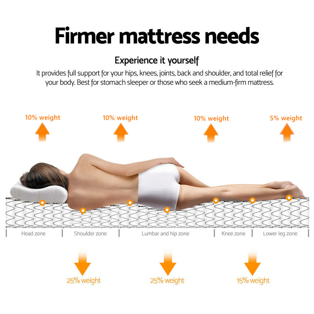 12 Inch Full Size Hybrid Mattress in A Box Spring Gel Memory Foam Medium Firm