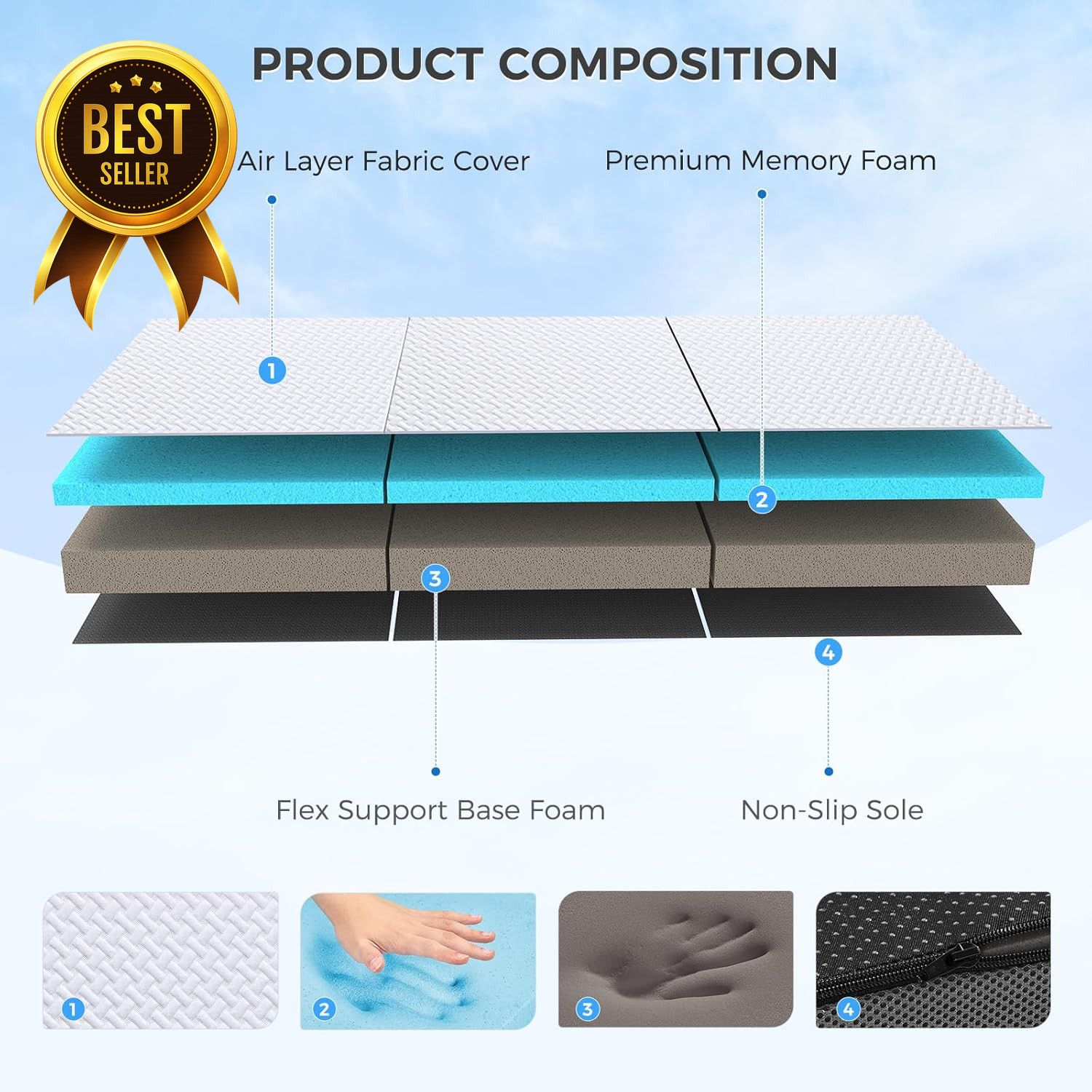4-Inch Tri-Fold Memory Foam Mattress Foldable Floor Bed w Washable Cover Single
