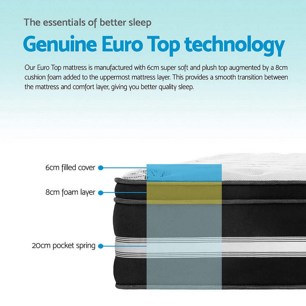 NNEDSZ Bedding Donegal Euro Top Cool Gel Pocket Spring Mattress 34cm Thick ? Sin