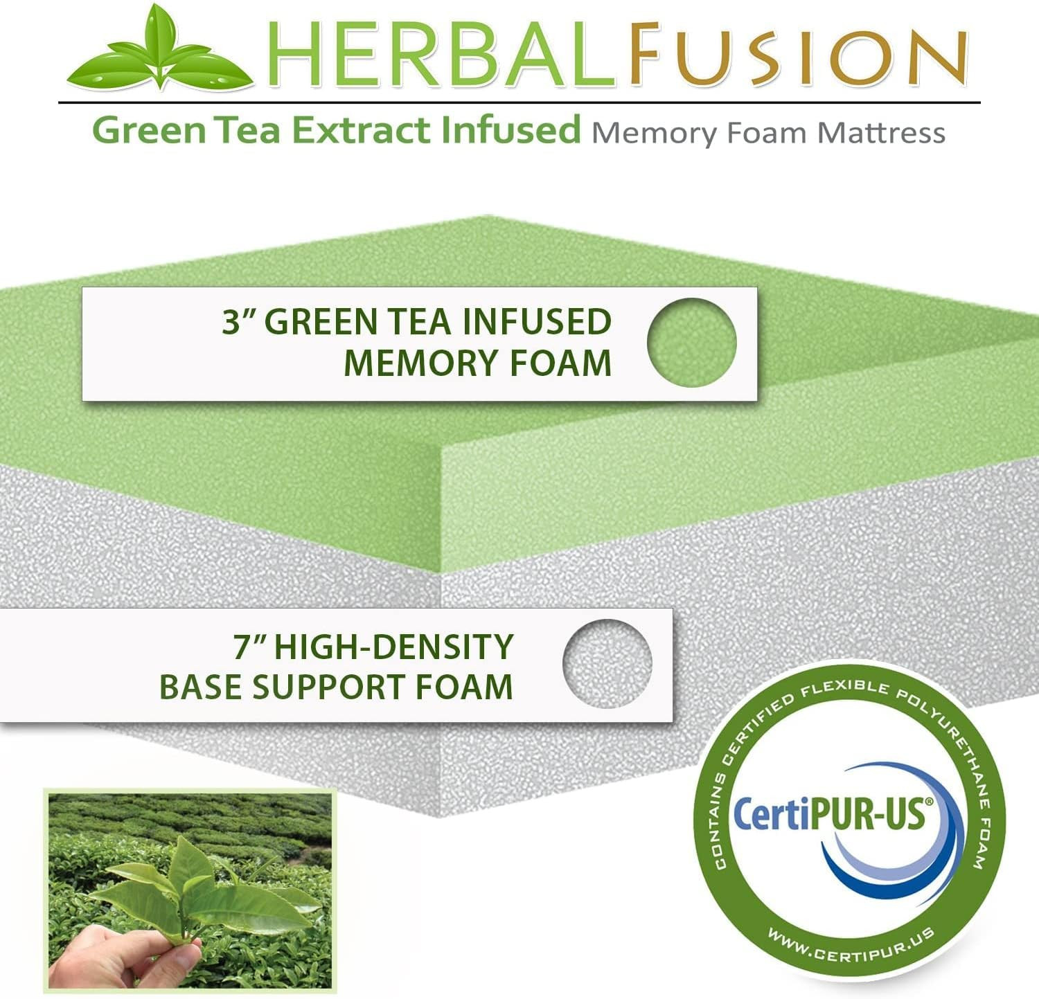 King Herbal Fusion Green Tea Memory Foam Mattress – USA Made, White