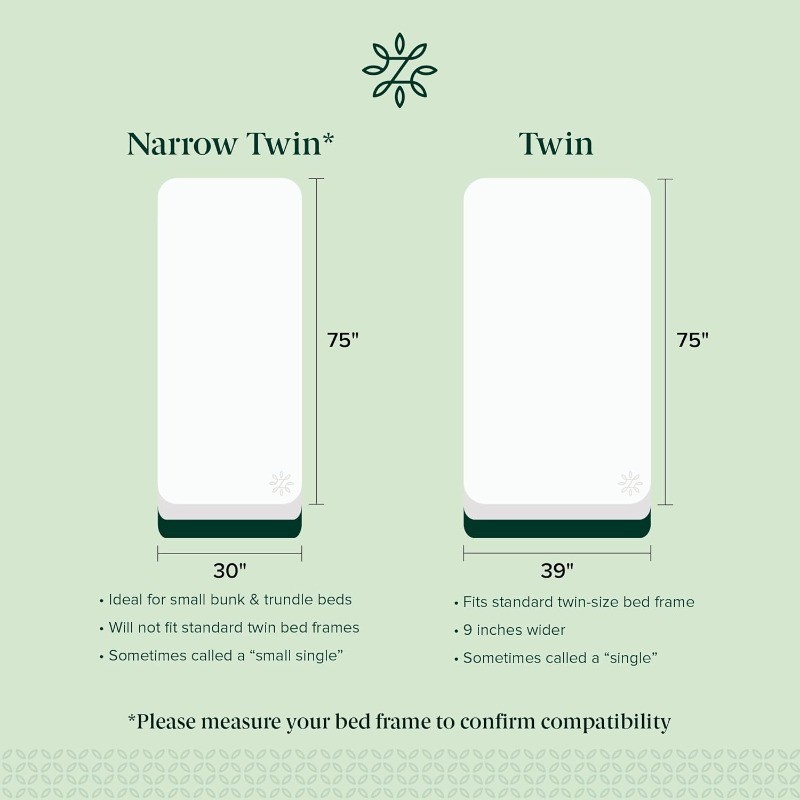Foam and Spring Hybrid Mattress [New Version], Twin, Medium Firmness, Durable