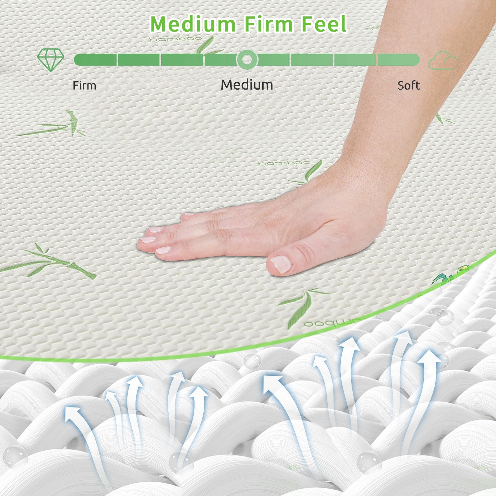 8″ Twin Size Gel Memory Foam Breathable Bamboo Cover Mattress in a Box For Kids