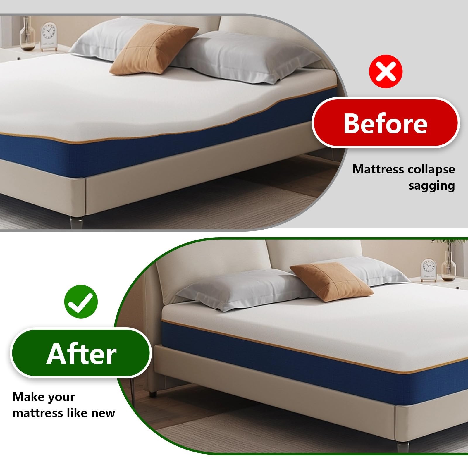40D 60” High Density Sagging Mattress Support Under Mattress Support Pad to …