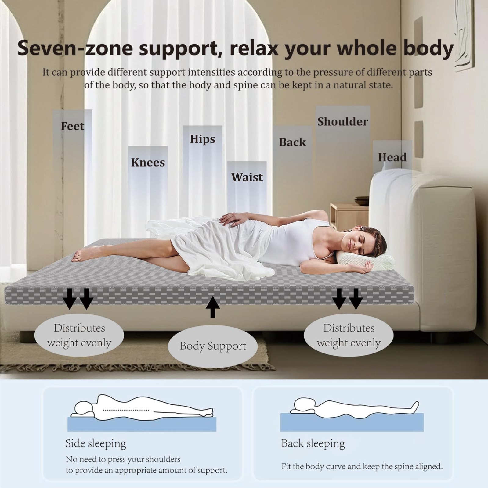 3″ Twin Memory Foam Mattress – Medium Firm, Fiberglass Free, Safe Materials, Box