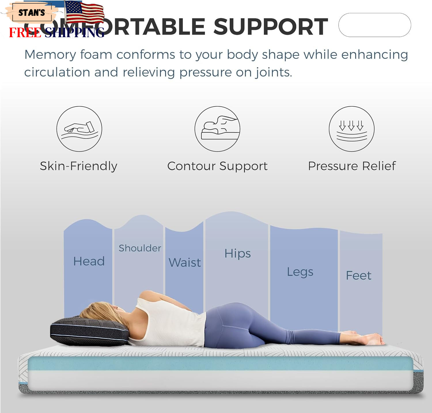 FATHOM Firm Full Mattress 8 Inch Memory Foam Mattress Full Size Bed in a Box for