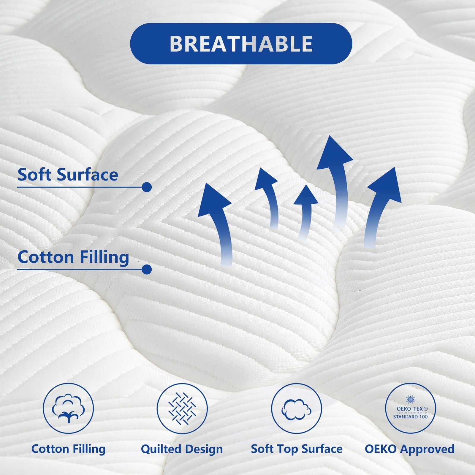 10″ 12″Full Size Memory Foam Hybrid Mattress with Pocket Spring for Silent Sleep