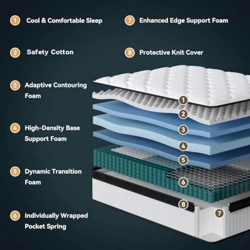 12 Inch Queen Mattress in a Box Hybrid Gel Memory Foam Pocket Spring Soft Plush
