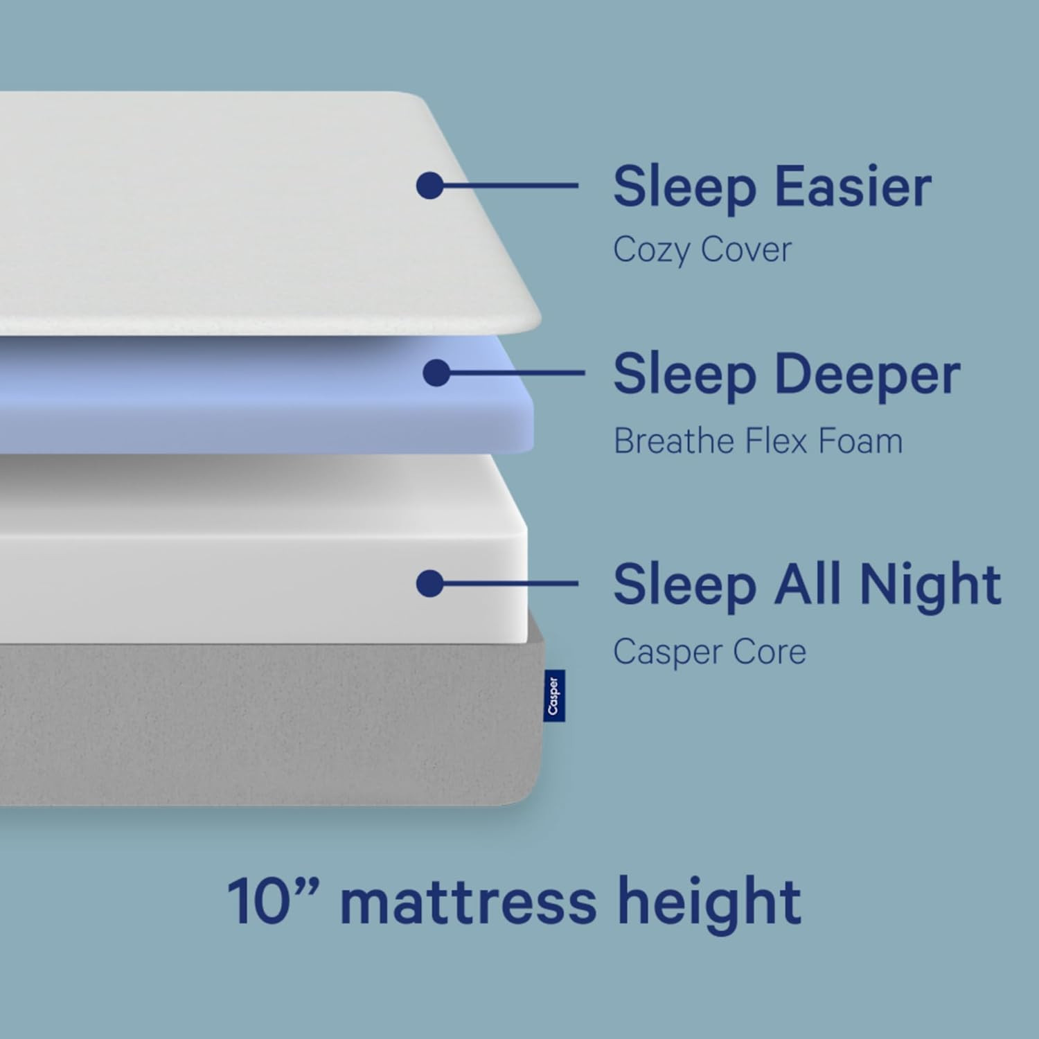 Sleep Element Queen Mattress – Medium Feel – Motion Isolation – Breathable, Cool