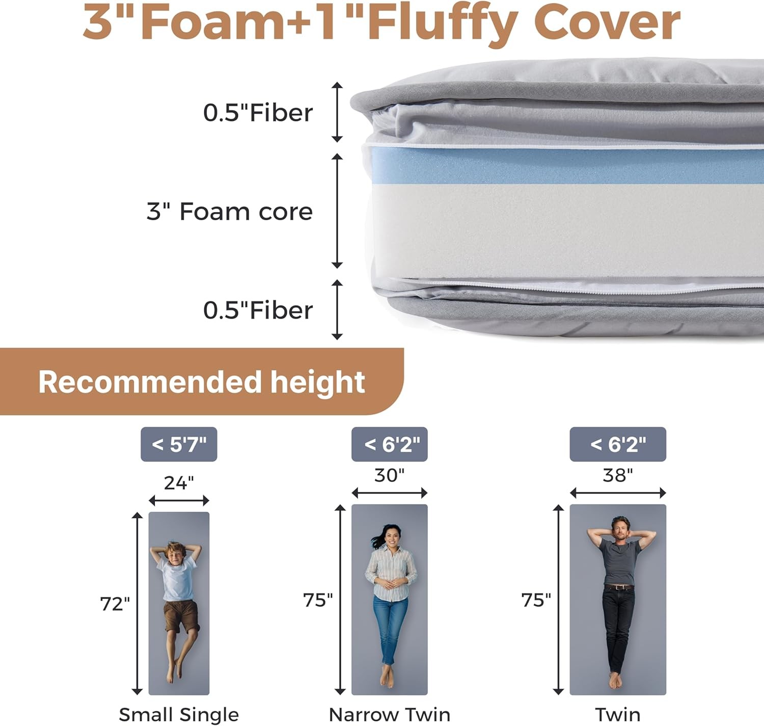 4Inch Cot Mattress Topper,Gel Infused Memory Foam,Machine Washable Thickened …