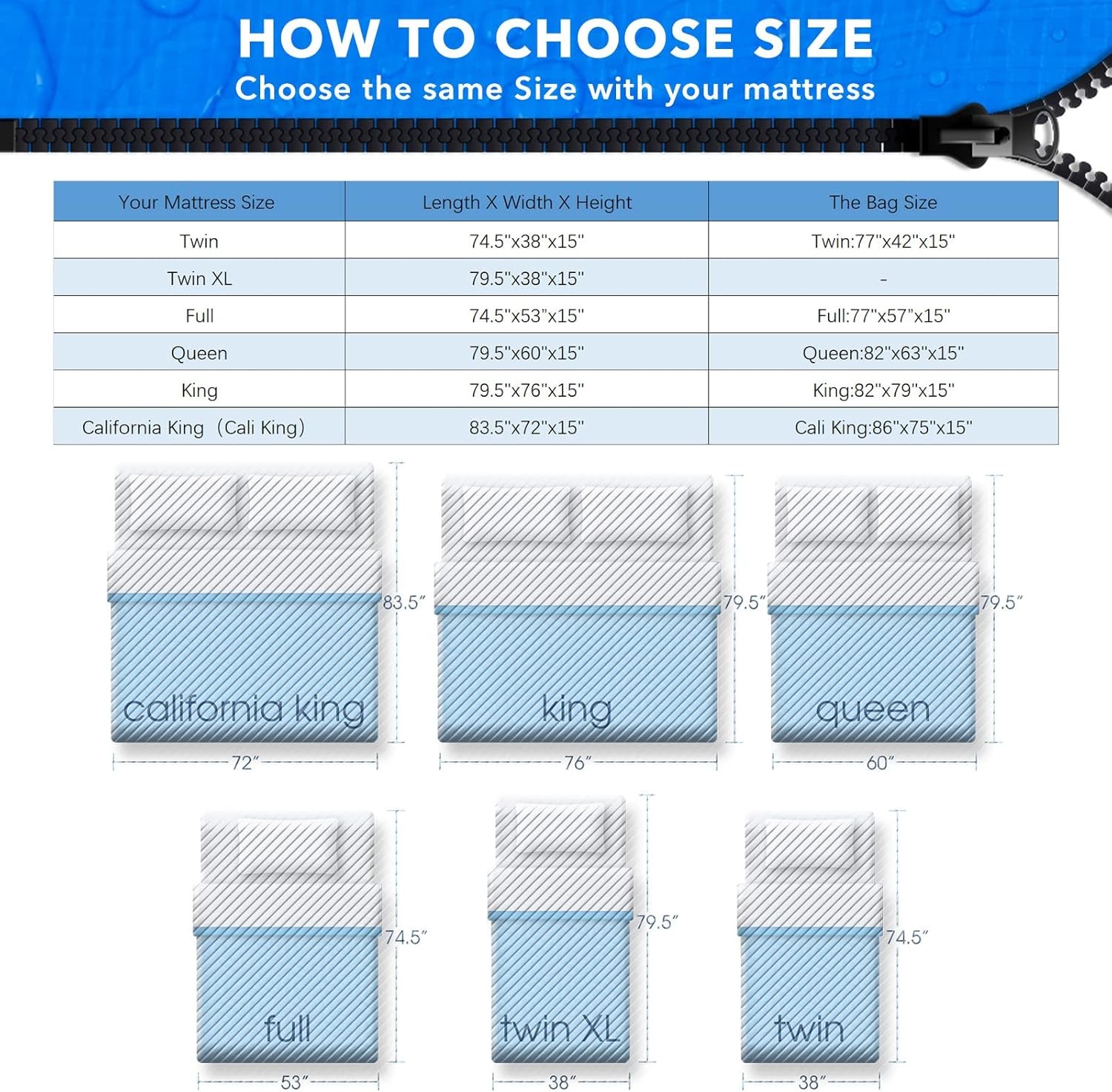 AlexHome Mattress Bag for Cali King：86"x75"x15", Blue