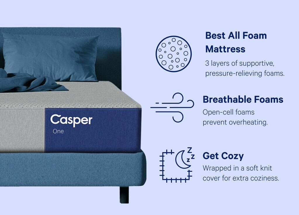 Casper The One Mattress – King MSRP $1,745 (FREE SHIPPING)