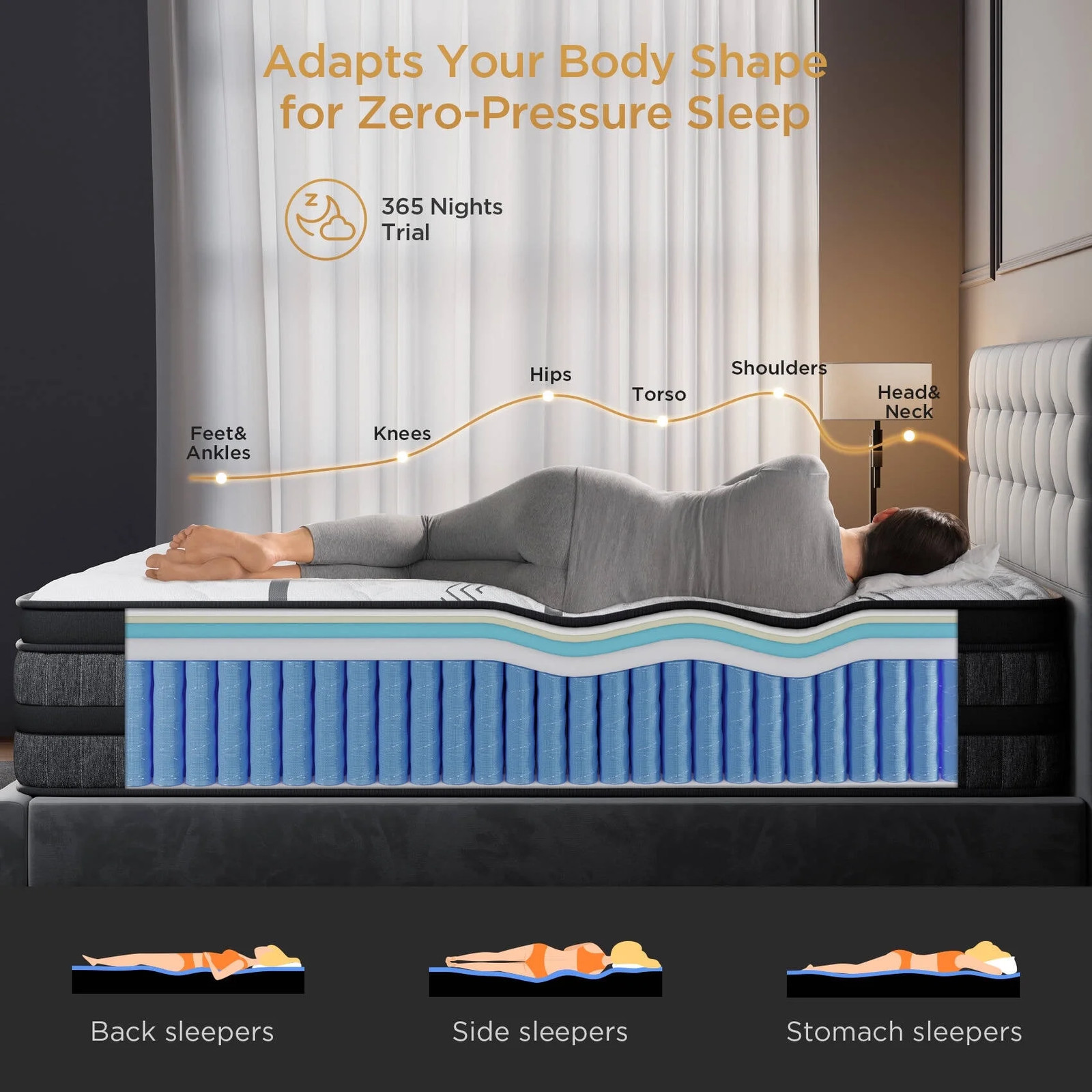 14 Inch Full Queen Size Memory Foam Gel Mattresses Motion Isolation Medium Firm