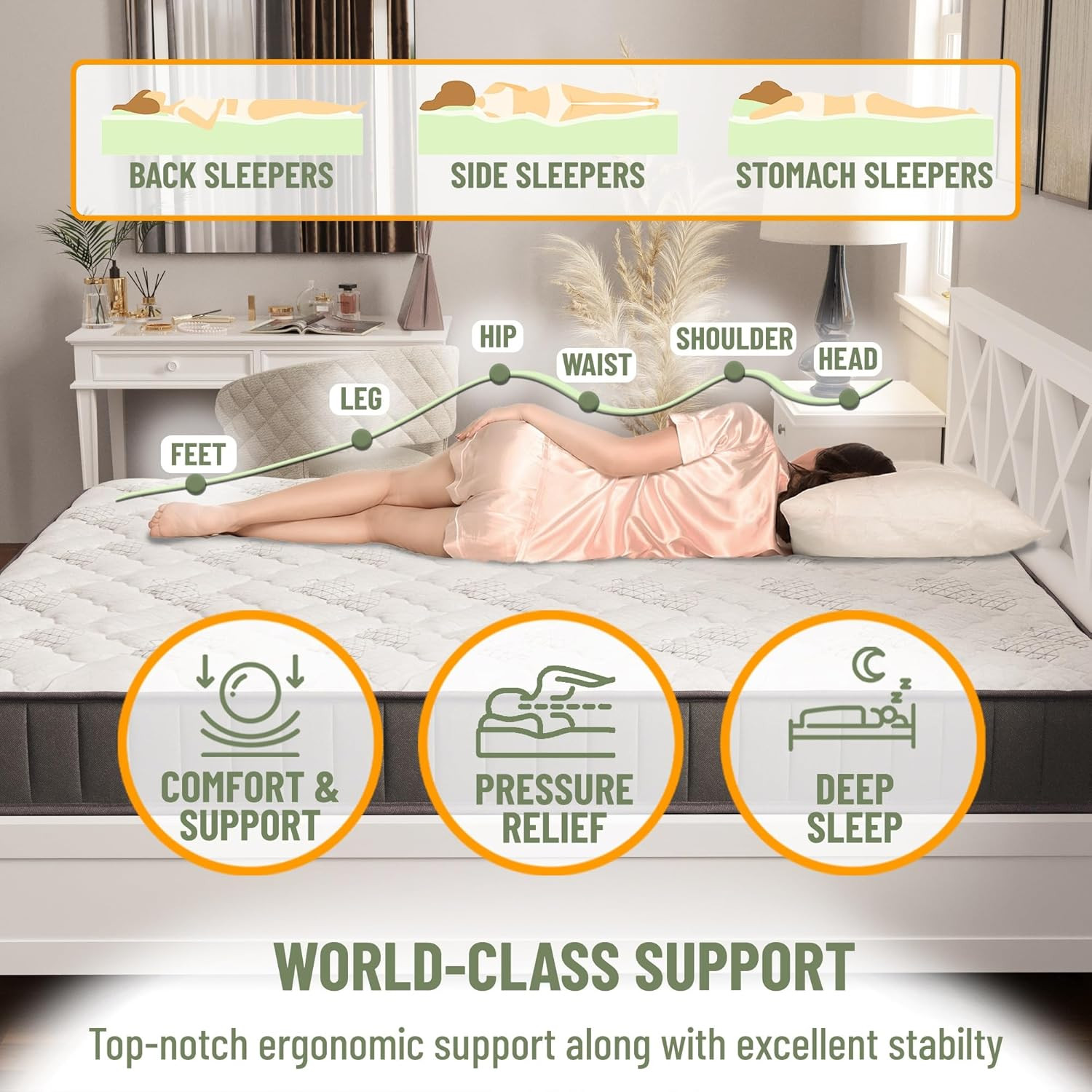 9″ Hybrid Twin Mattress – Firm – Fiberglass-Free – Bed in a Box