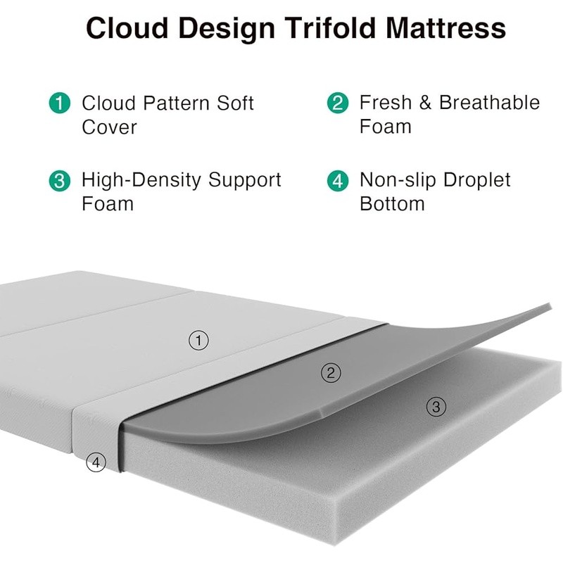Portable Trifold Mattress Memory Foam Folding Bed Sofa Cushion Sleep Solution US