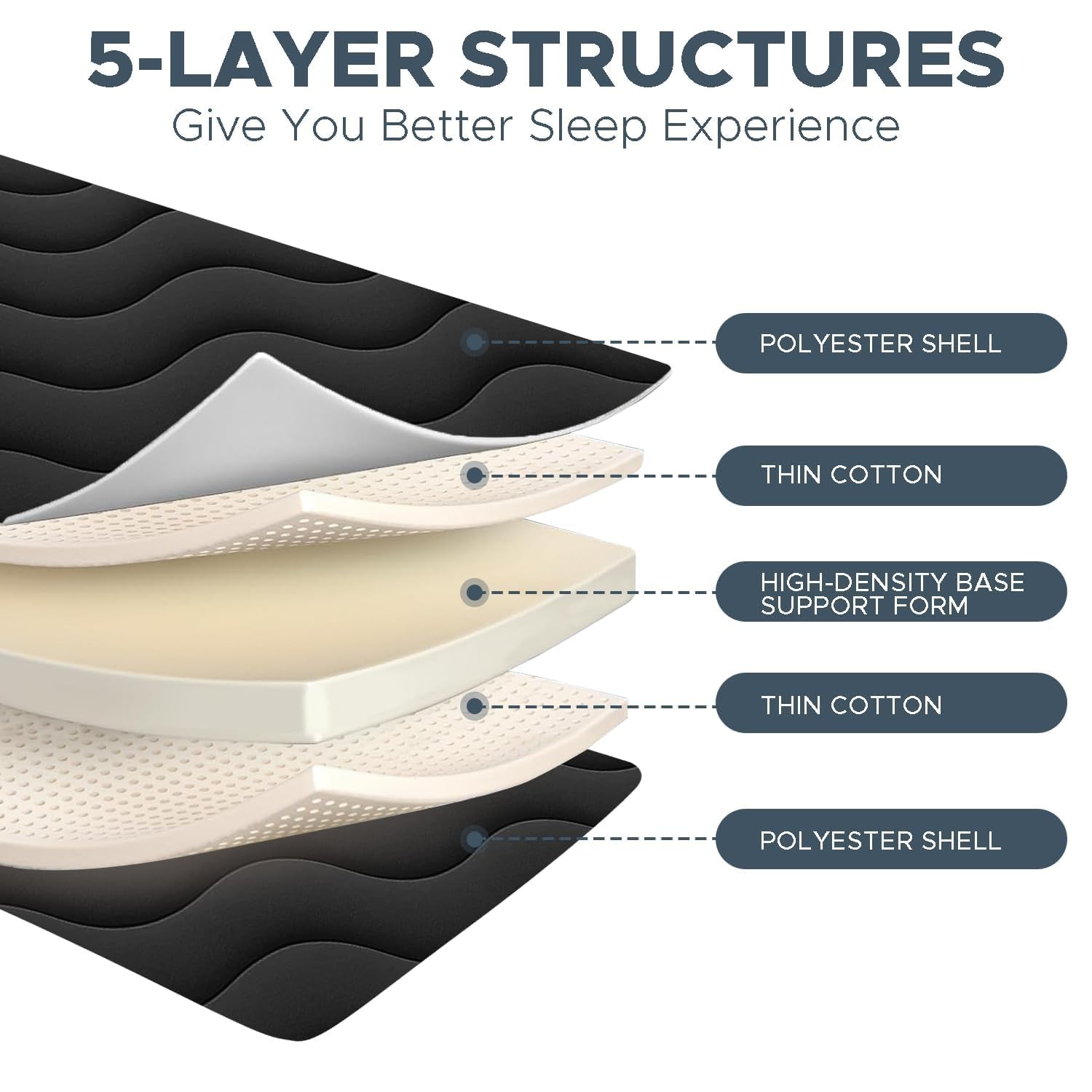 Japanese Floor Mattress Full Black 4 Inch Thick Foam Tatami Sleeping Pad Lounger