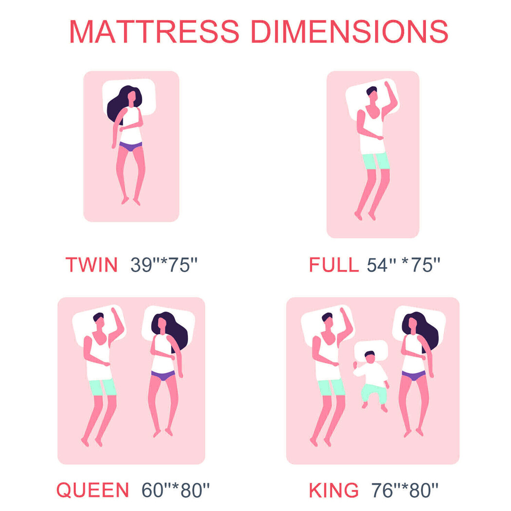 10″ 12″ Hybrid Mattress Memory Foam Innerspring Twin Full Queen King in a Box