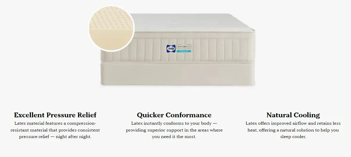 Sealy Naturals Mattress – CalKing Size (Natural Latex)